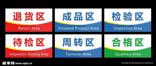 工廠分區標識牌設計圖