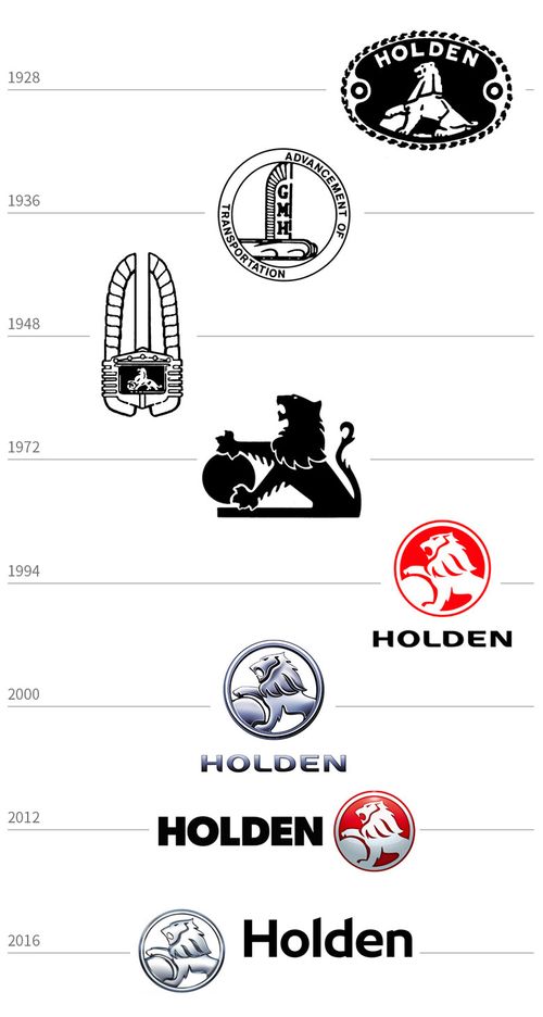 獅子滾球,到底滾了多少年