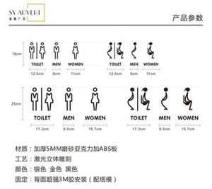 浮雕科室牌 彰顯專業與藝術的完美融合